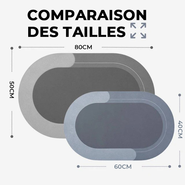 Absorbia - Tapis ultra absorbant