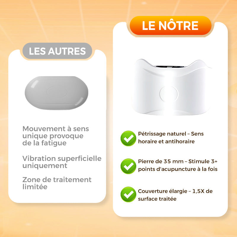 đ·49% de rĂ©ductionđMasseur abdominal Ă©lectrique sans fil pour la combustion des graisses et la digestion âïž Livraison gratuite