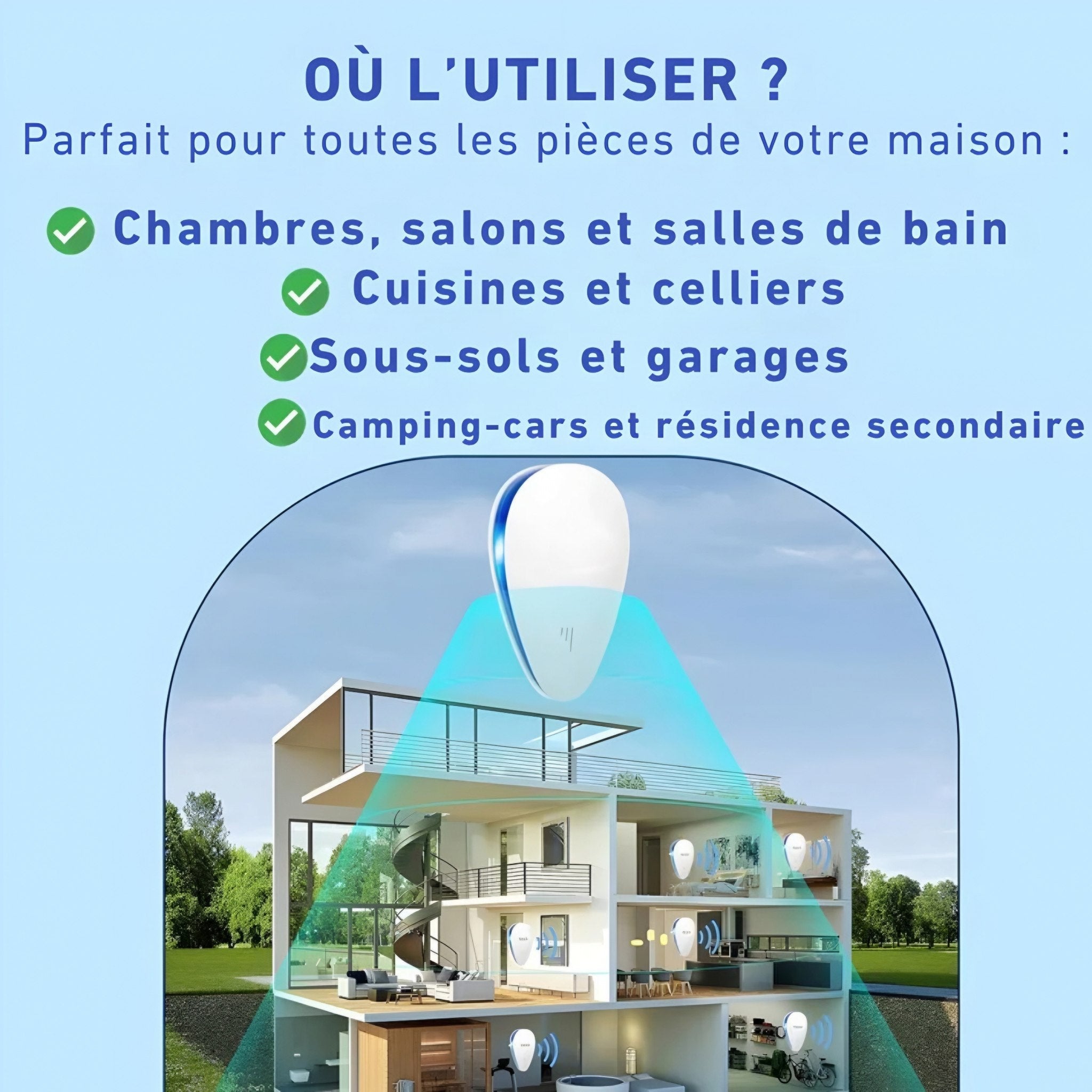 Nuisibles Lab™ - Répulsif Anti-Nuisibles à Ultrasons – Achetez 2 et recevez 4