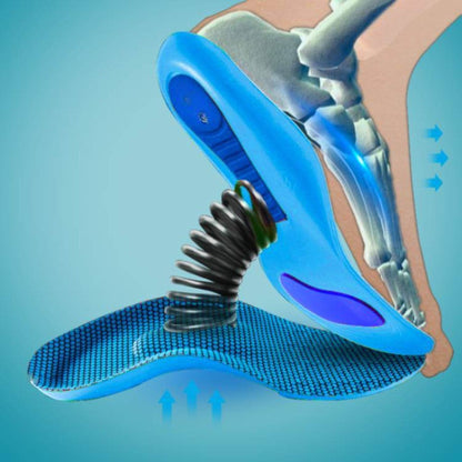 Semelles OrthoFlex™ - Une journée entière sans douleur