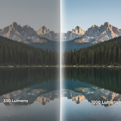 Projecteur Ultra HD | CINEBEAM