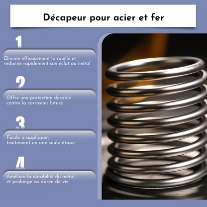 RouilleStop™ | Dites adieu à la rouille – puissant, sûr et doux