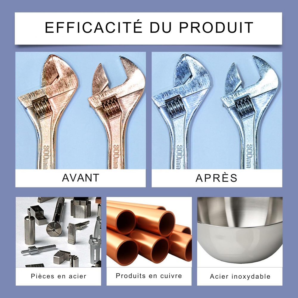 RouilleStop™ | Dites adieu à la rouille – puissant, sûr et doux