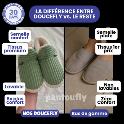 Doucefly | Les Pantoufles Anti-Douleur 2.0