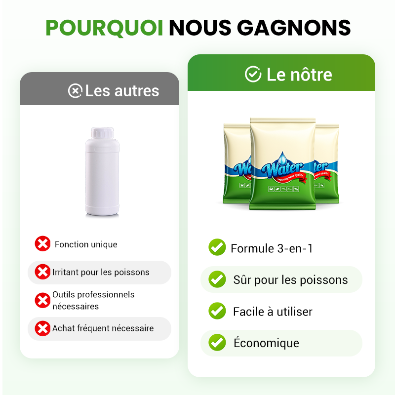 🌊500g Poudre Premium pour l'entretien du bassin | Clarificateur d'eau & contrôle des algues🐟🌿