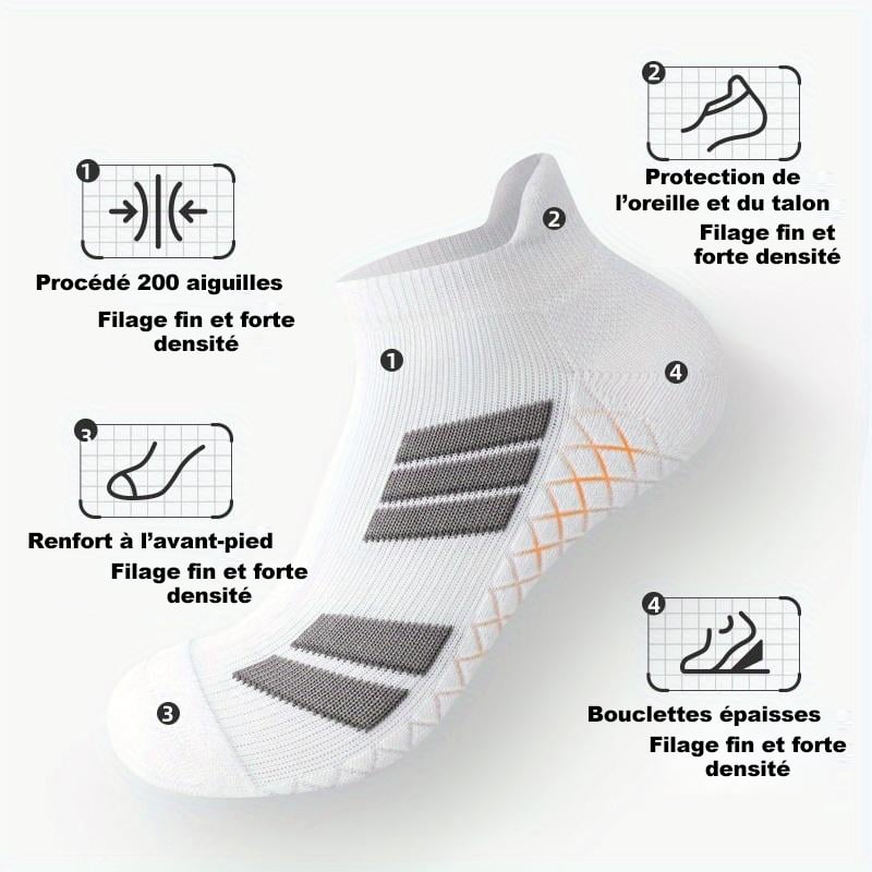 🔥Dernier jour - 49 % de réduction🔥Chaussettes de sport basses unisexes invisibles
