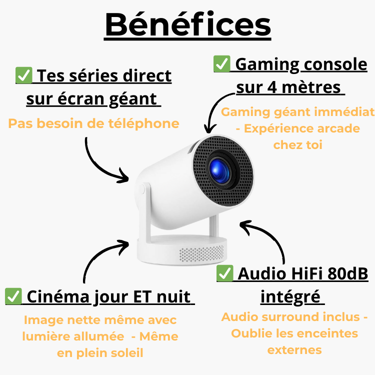 Projecteur Ultra HD | CINEBEAM