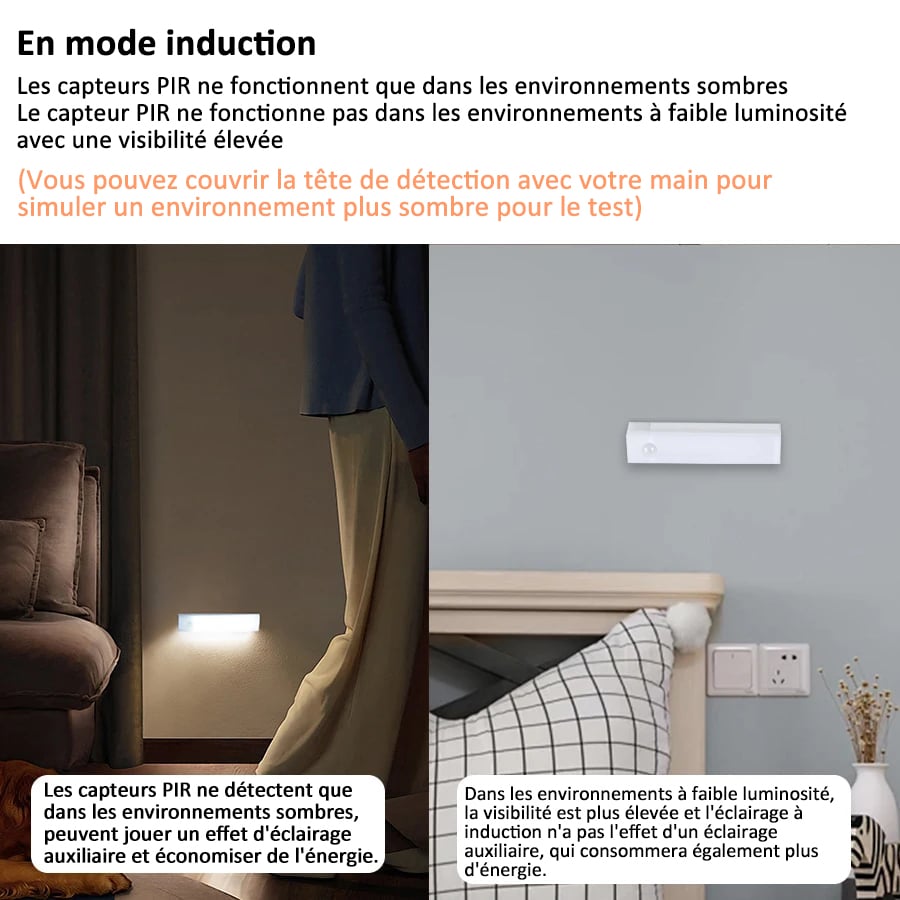 Lampes LED magnétiques rechargeables à capteur intelligent sans perforation