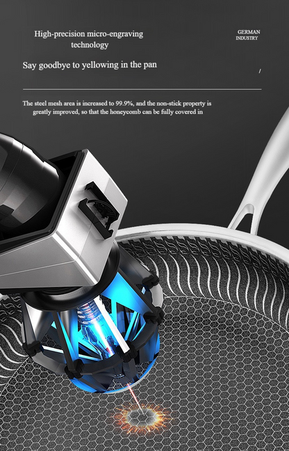 🏠🚀50 % de réduction!!! 🍳Poêle antiadhésive de première qualité avec couvercle