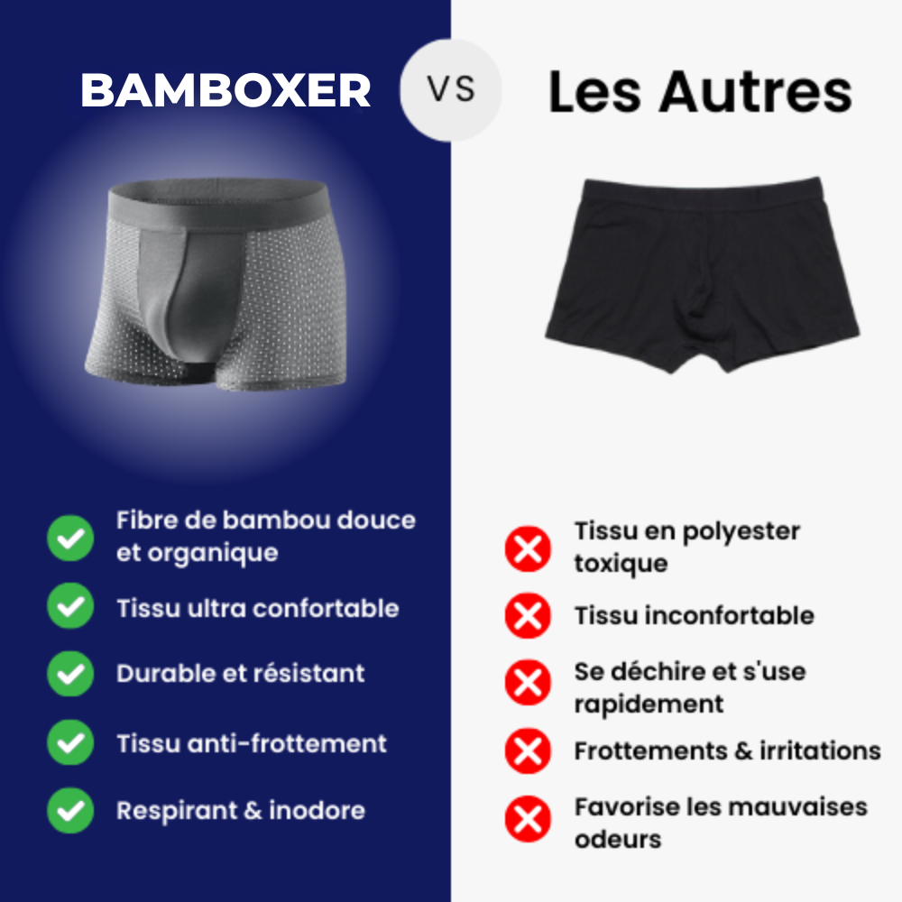 BOXERS 1.0 EN FIBRE DE BAMBOU - CONFORT RÉVOLUTIONNÉ TOUT AU LONG DE LA JOURNÉE