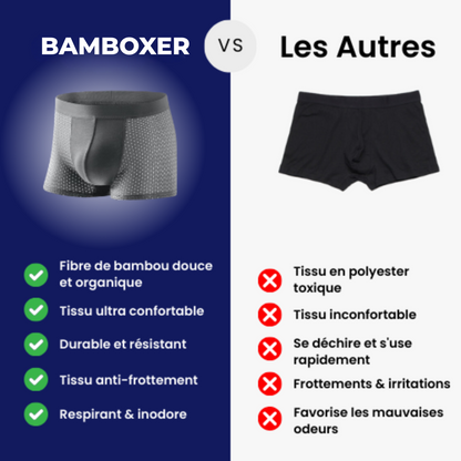 BOXERS 1.0 EN FIBRE DE BAMBOU - CONFORT RÉVOLUTIONNÉ TOUT AU LONG DE LA JOURNÉE