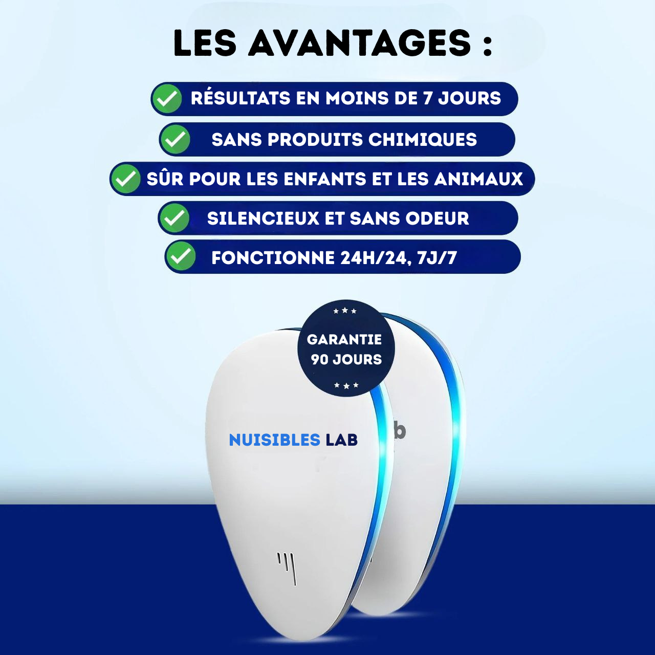 Nuisibles Lab™ - Répulsif Anti-Nuisibles à Ultrasons – Achetez 2 et recevez 4