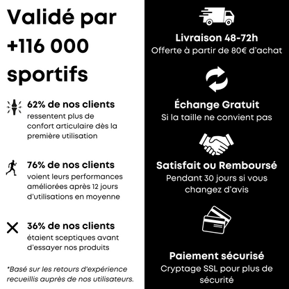 Maintien de compression V2 pour Genoux et Jambes