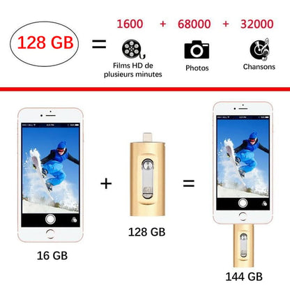 DERNIER JOUR : 49 % de réduction⚡ Clé USB 3.0 3 en 1, stockage portable haute vitesse
