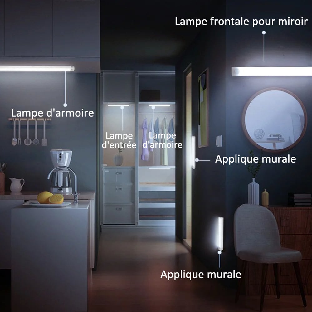 Lampes LED magnétiques rechargeables à capteur intelligent sans perforation