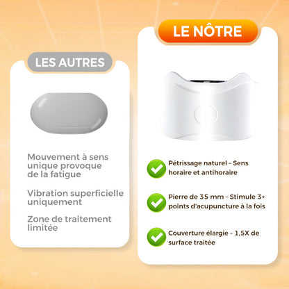 🌷49% de réduction🍃Masseur abdominal électrique sans fil pour la combustion des graisses et la digestion ✈️ Livraison gratuite
