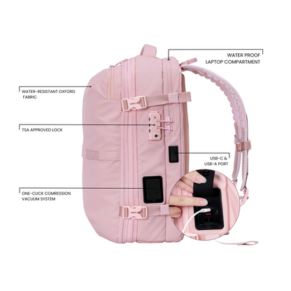 ElleFlight™ – L'indispensable de voyage pour les femmes actives